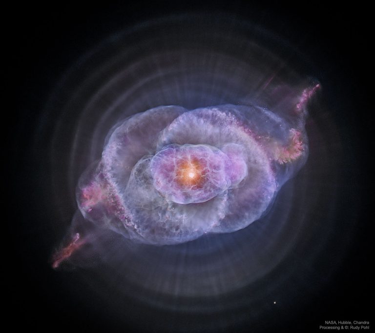 The Cat’s Eye Nebula in Optical and X-ray