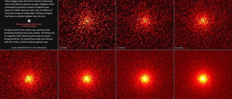 费米太空望远镜发现  月球的伽马射线比太阳还强