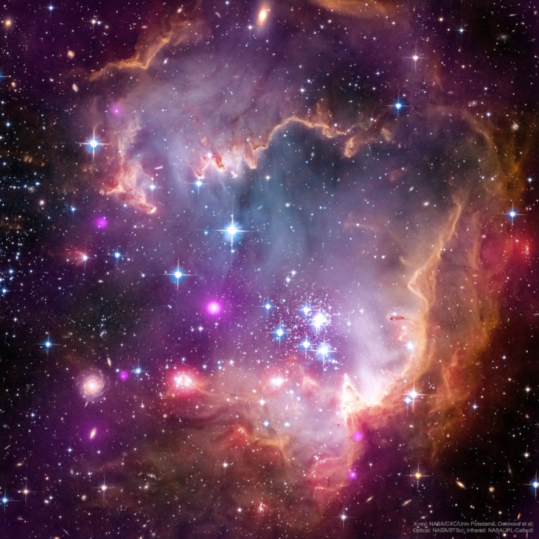 NGC 602及后方的天体