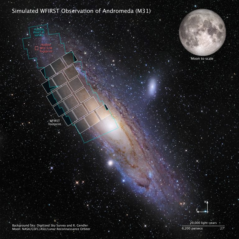 NASA批准宇宙研究、行星发现任务的发展