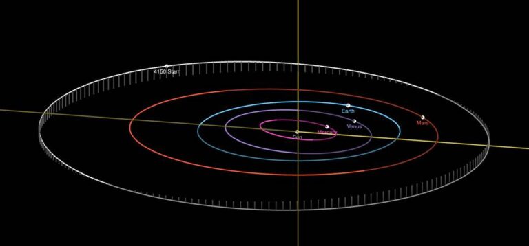 小行星带中有一颗斯塔尔星