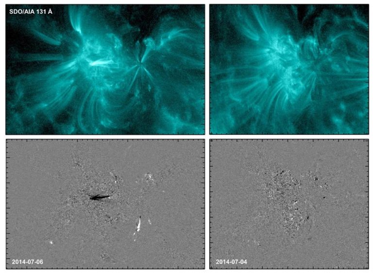 太阳上的闪光可以帮助科学家预测太阳耀斑